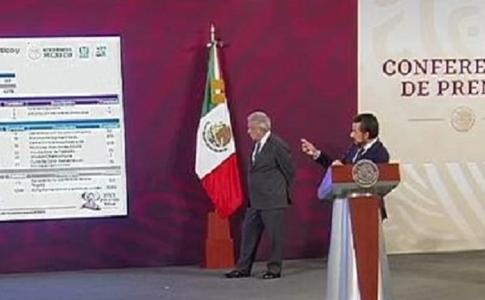 Zoé Robledo dio a Conocer los Resultados Del Diagnóstico de Salud  de Hidalgo