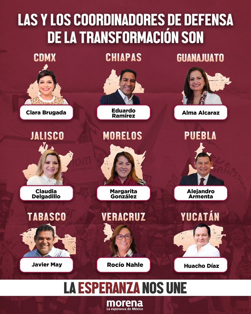 Morena Define Coordinadores en Defensa de la 4T de Cara a la Contienda por 9 Gubernaturas