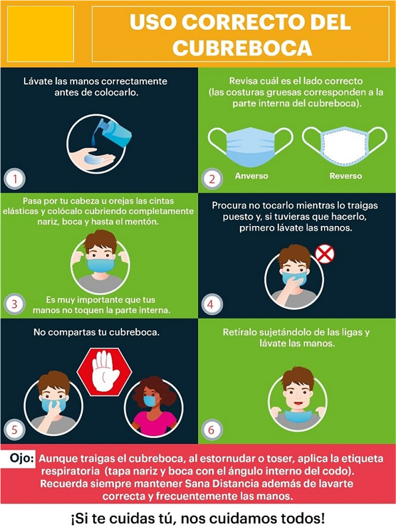 SSA Federal y Local de Hidalgo, Exhortan al uso de Cubrebocas