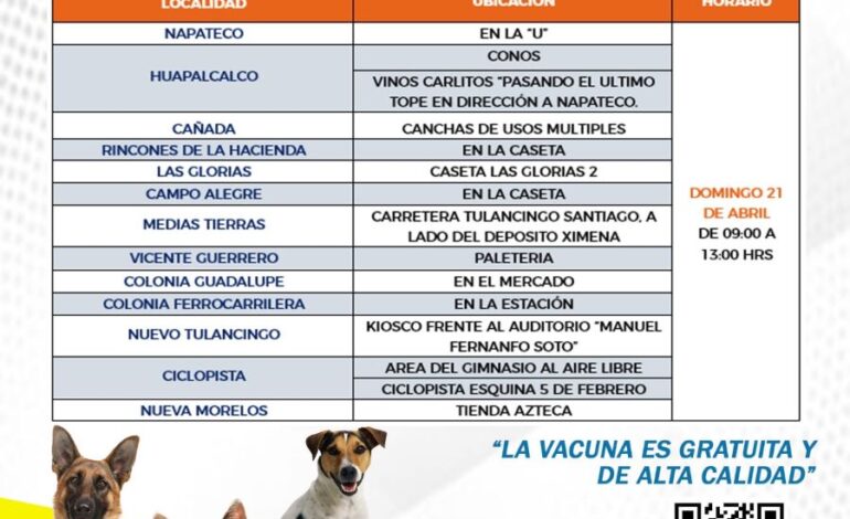 En Cada 10 Reportes en Seis Vecinos Impiden Labor de la Unidad De Control Canino