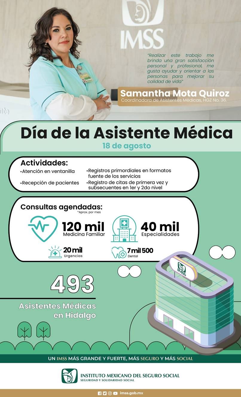 Destaca IMSS Hidalgo Dedicación de Asistentes Médicas en su Día
