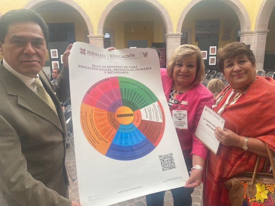 IHE implementó acciones para fortalecer el conocimiento sobre el contenido de la Nueva Escuela Mexicana