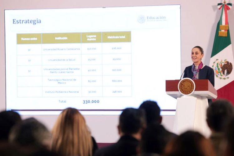 Anuncia Presidenta Claudia Sheinbaum Creación de 330 Mil Nuevos Lugares Para Estudiantes de Educación Superior