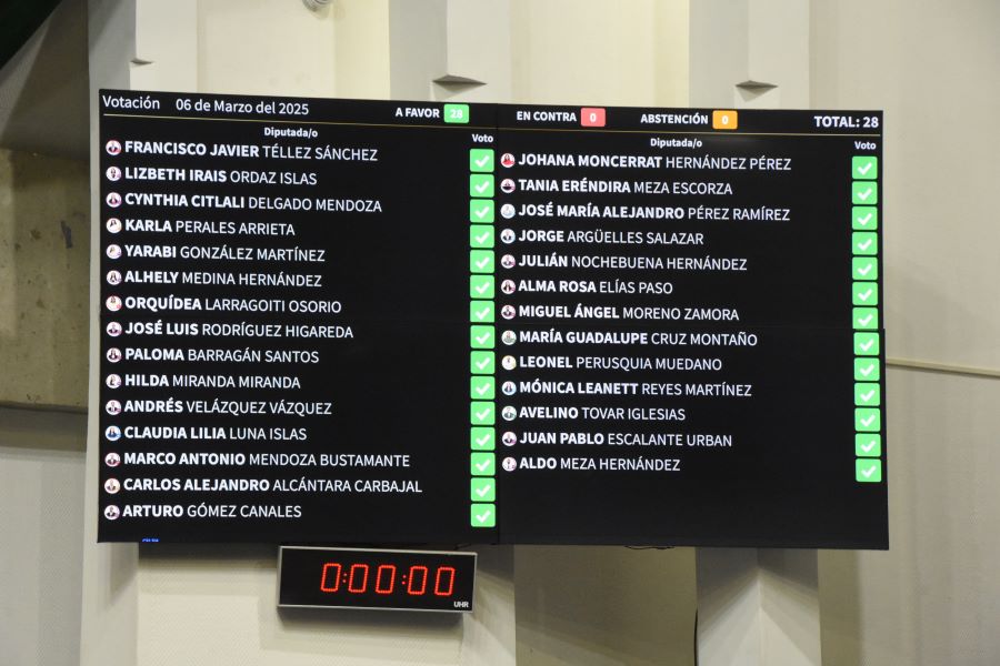 Congreso del Estado Aprueba Minuta de la Reforma de No Reelección y Nepotismo Electoral