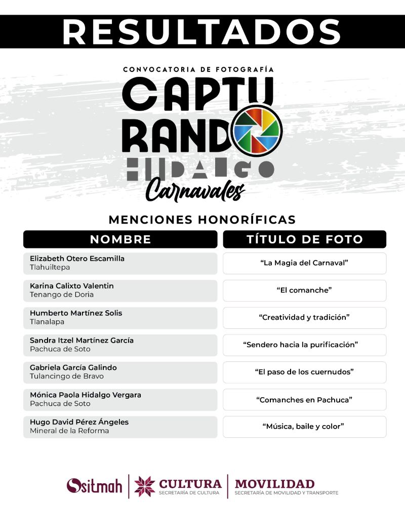 Reconocen a Ganadores del Primer Concurso de fotografía “Capturando Hidalgo”