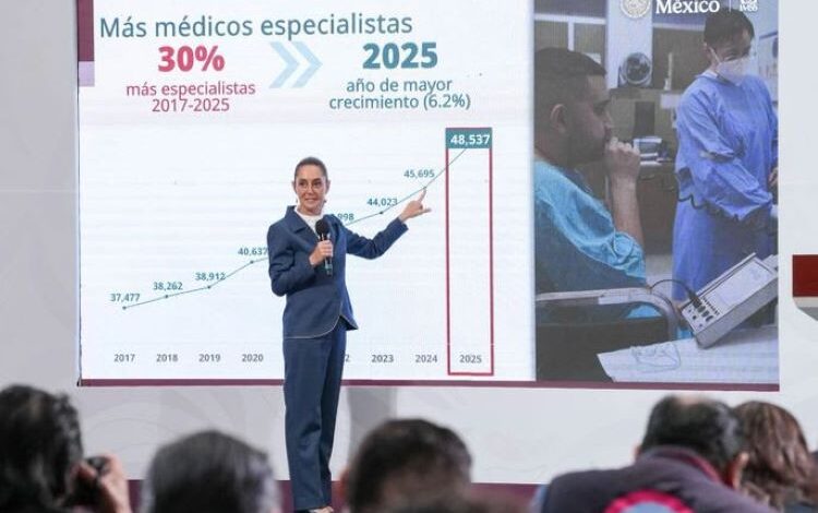 En 2025 Rompimos Récord en Formación y Contratación de Médicos Especialistas del IMSS Para Mejor La Atención Médica: Presidenta Claudia Sheinbaum