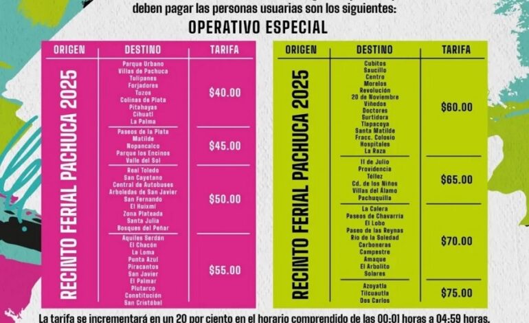 STCH Publica Tarifario Vigente Para El Servicio de Transporte Público Individual (Taxis). En la Feria San Francisco Pachuca 2025