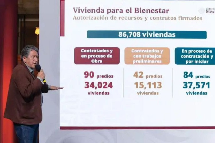 Vivienda Para El Bienestar: Se Tienen Cerca de 300 Mil Viviendas en Proceso de Construcción en Todo El País