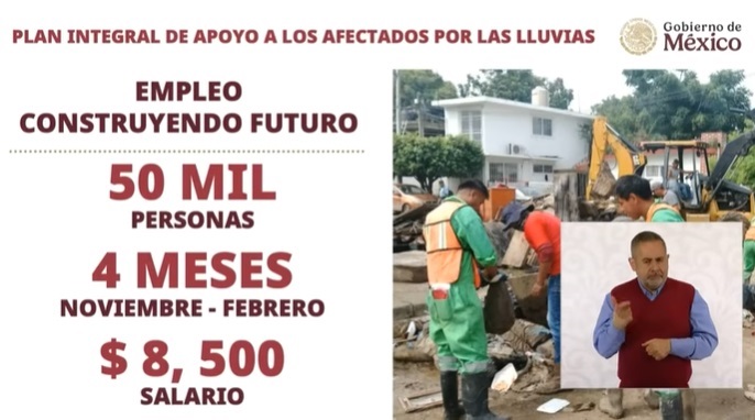 El Gobierno de México Anuncio Programa  Especial “Empleo Construyendo El Futuro”
