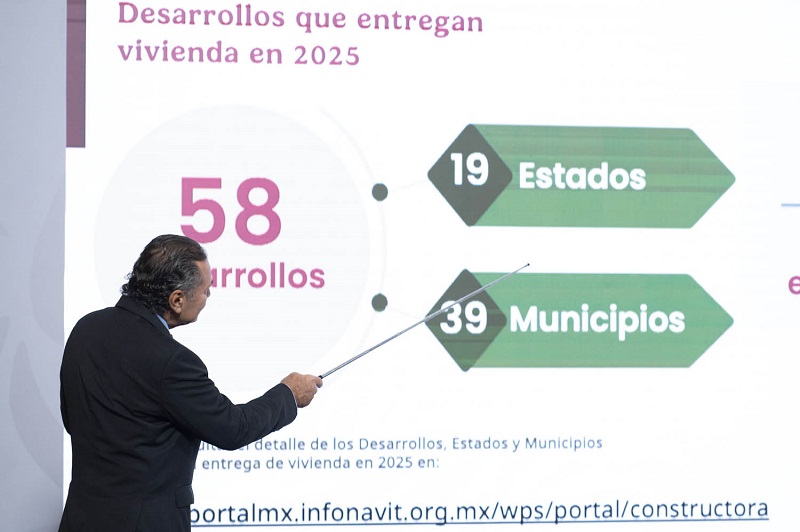Gobierno de México Entregará 6 Mil 401 Viviendas Este Año Como Parte de Vivienda para el Bienestar