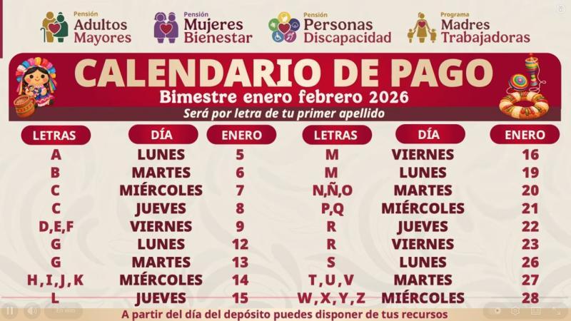 Primer Pago 2026 a Pensión del Bienestar del 5 al 28 de Enero
