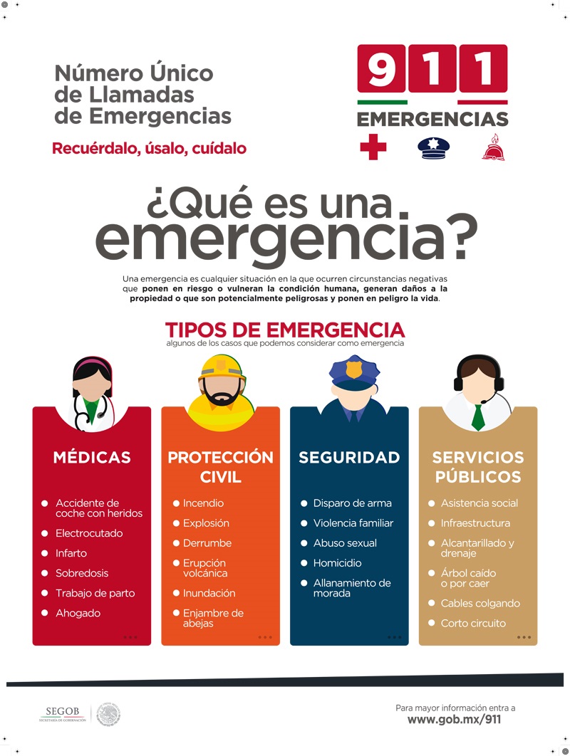 En Caso de Emergencia Por Malas Condiciones Meteorológicas, Comuníquese al 911 O Al 566 941 26 06.