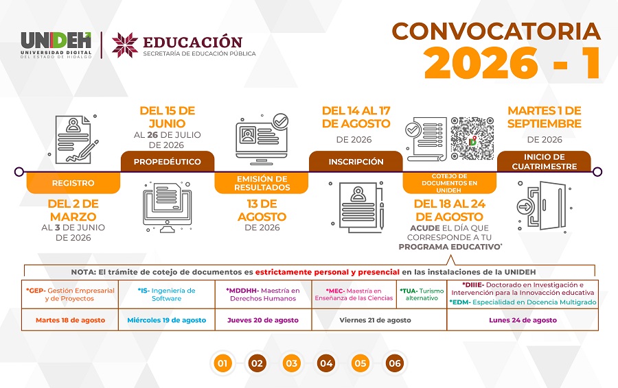 Incorpora UNIDEH Nuevo Doctorado A Su Oferta Educativa