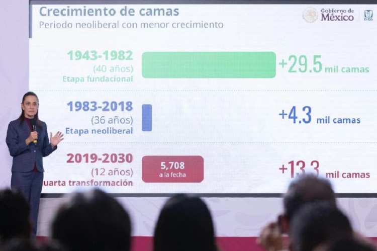 Con Una Inversión de 181 Mil Mdp, Al 2030 Se Realizarán 152 Proyectos Hospitalarios; Se Llegará A 106 Mil 105 Camas Nuevas: Presidenta Claudia Sheinbaum