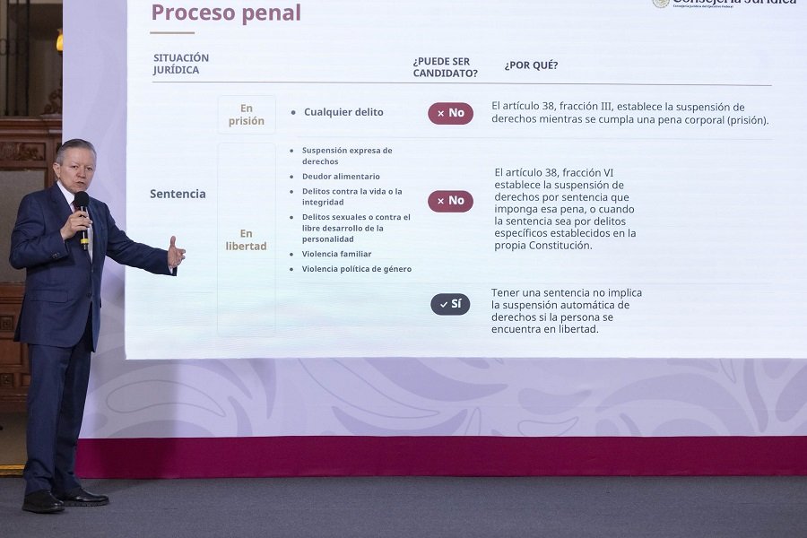 La Interpretación de la Constitución, en Resoluciones de la SCJN y TEPJF, Determinan si una persona con Proceso Penal Abierto Puede Ser Candidata a Puestos de Elección Popular