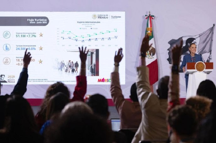 Presidenta Claudia Sheinbaum Destaca Récord Histórico de 51.1 Millones de Viajeros Internacionales en Primer Semestre del 2026; Es 7.7% Más Que en 2025