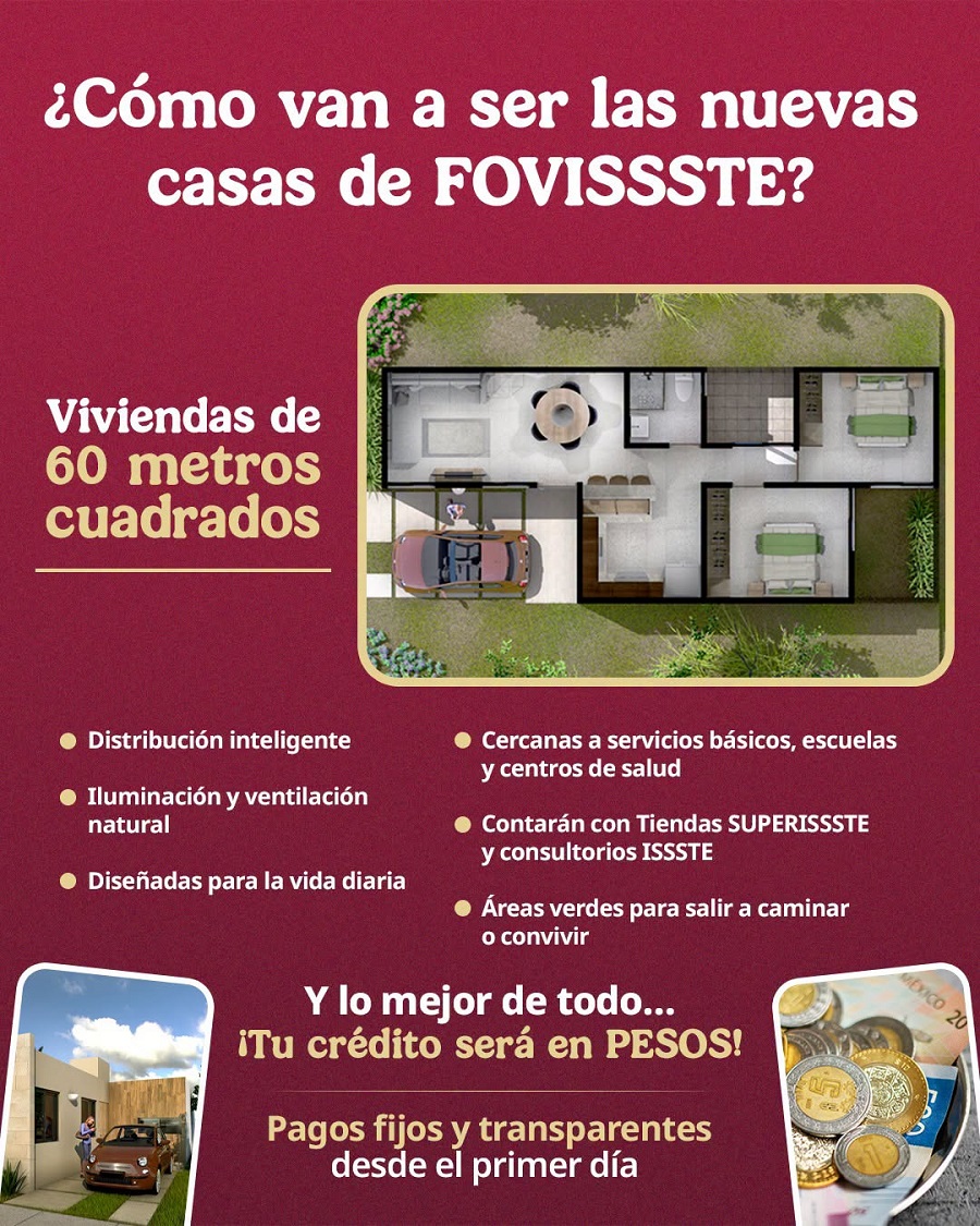 Unidad de Planeación Identifica Predios Para El Programa de Vivienda para el Bienestar