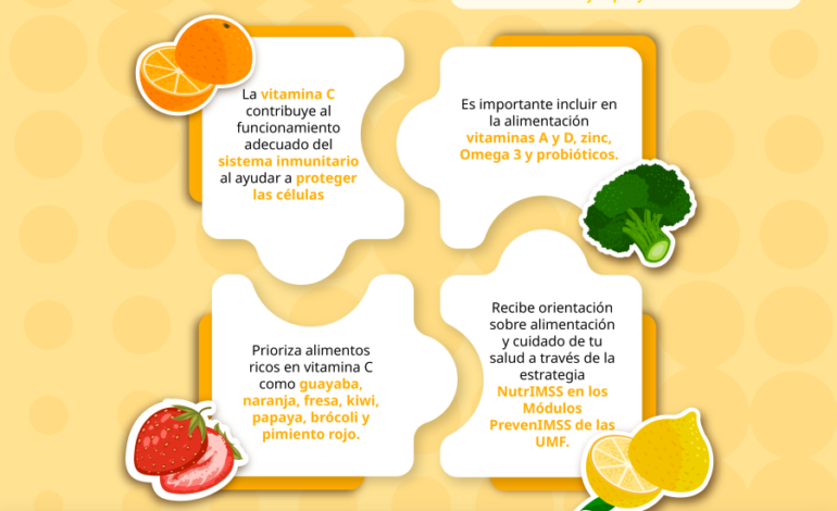Recomienda IMSS Hidalgo Reforzar Hábitos Saludables e Incrementar Consumo de Vitamina C Ante Temporada de Lluvias